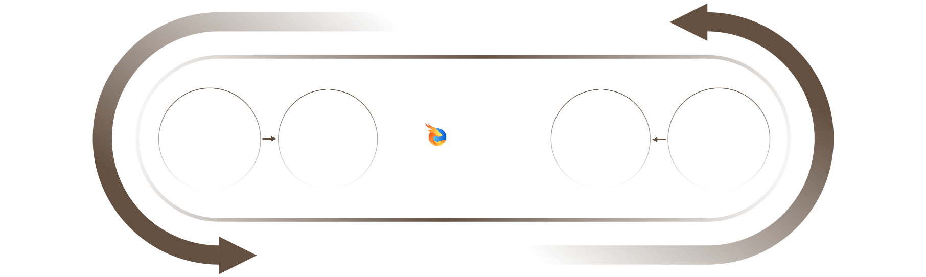 F1